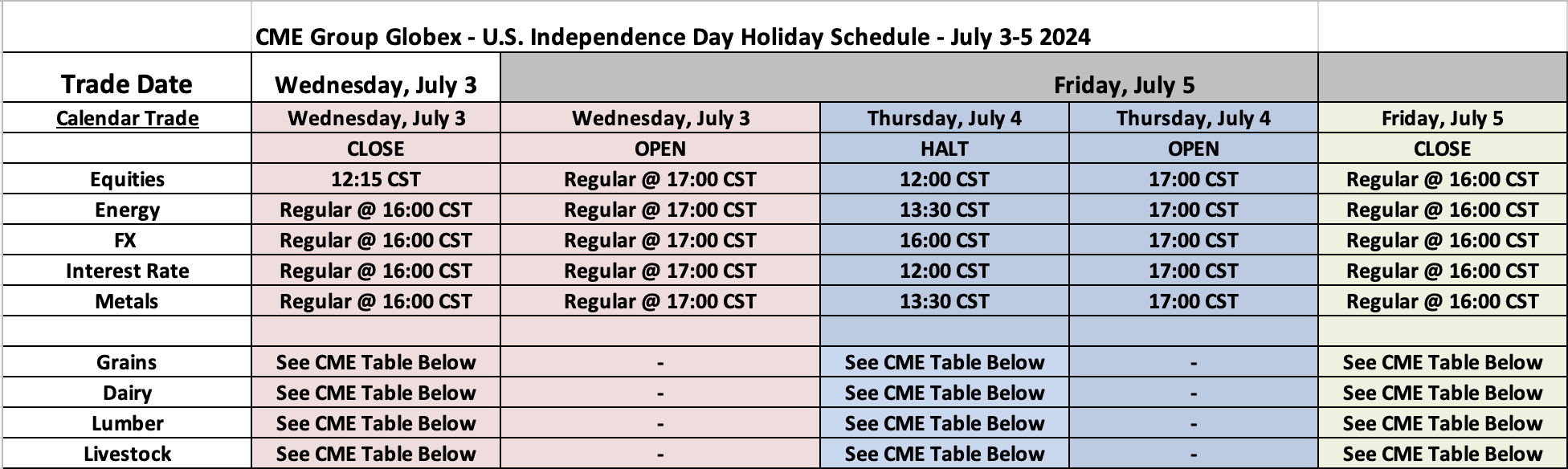 us-independence-day-holiday-trading-schedule-2024